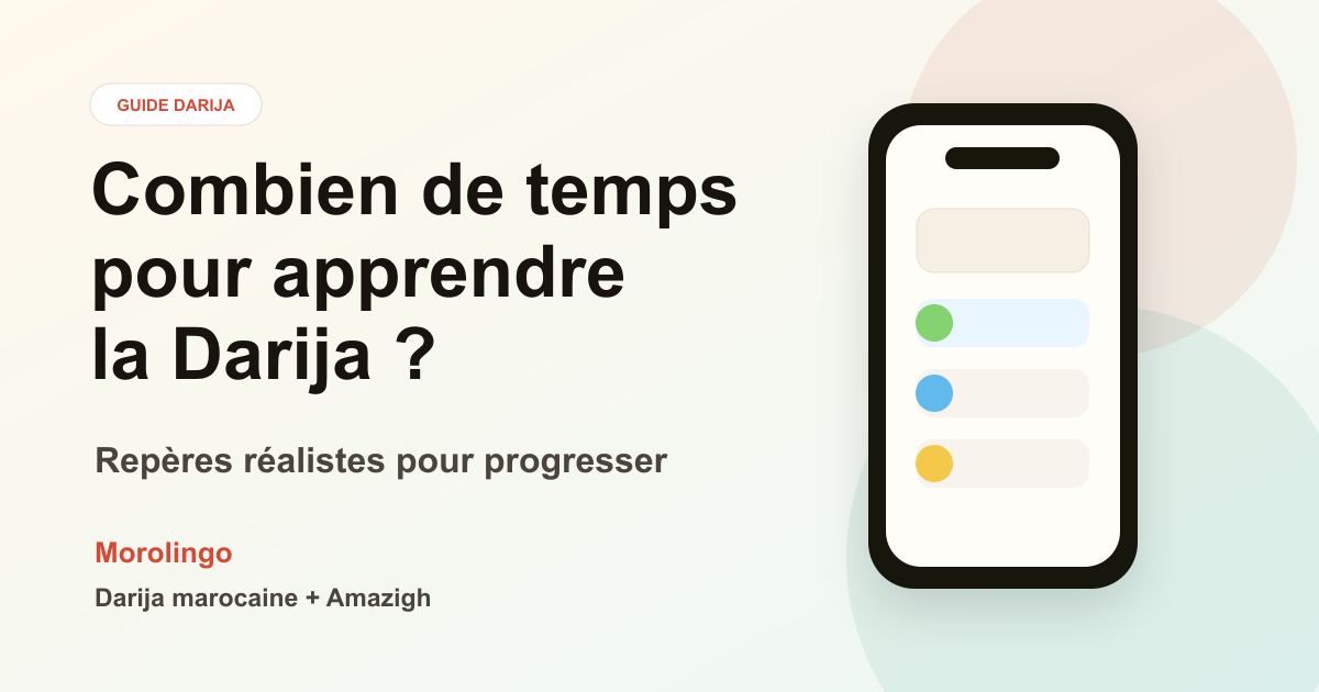 Combien de temps faut-il pour apprendre la Darija ?