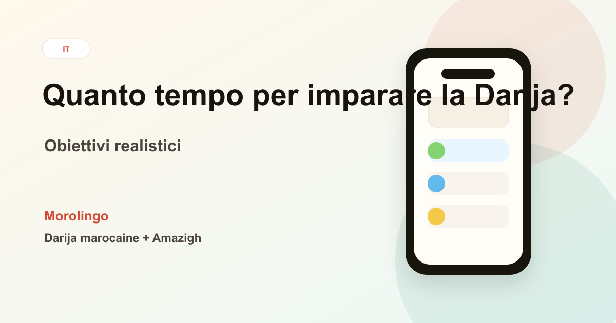 Quanto tempo ci vuole per imparare la Darija?